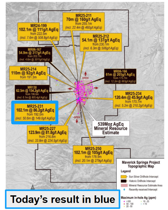 Next Investors Image