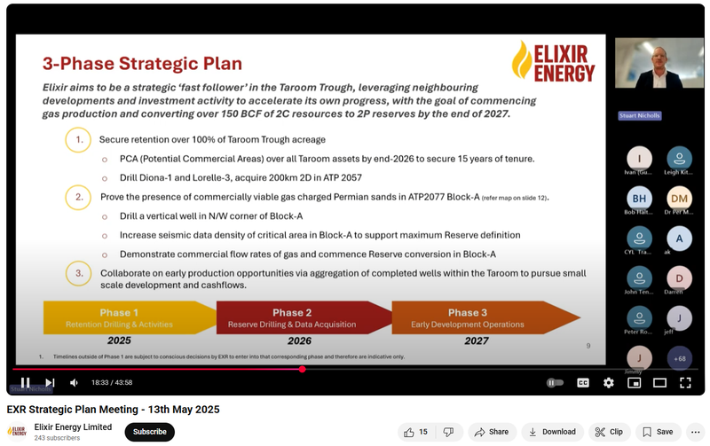 Next Investors Image