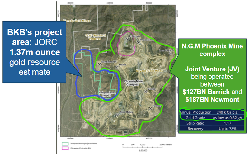 Next Investors Image