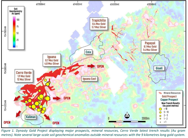 Next Investors Image