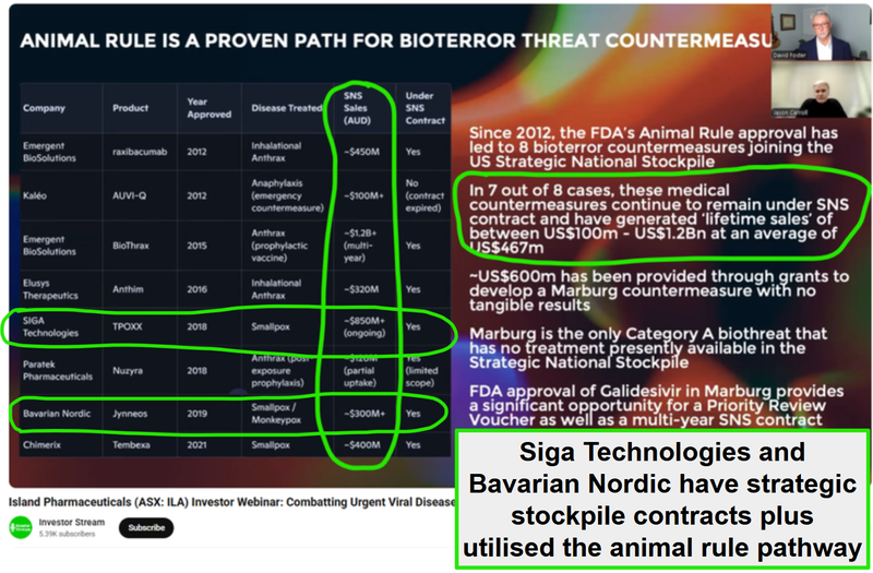 Next Investors Image