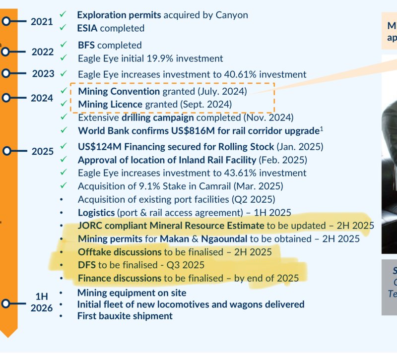 Next Investors Image