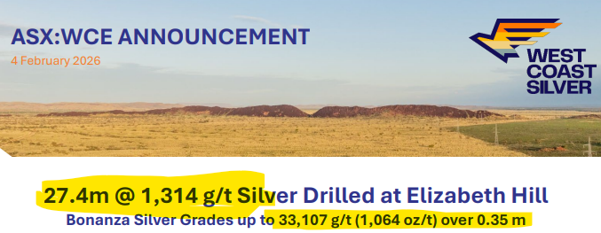 Next Investors Image