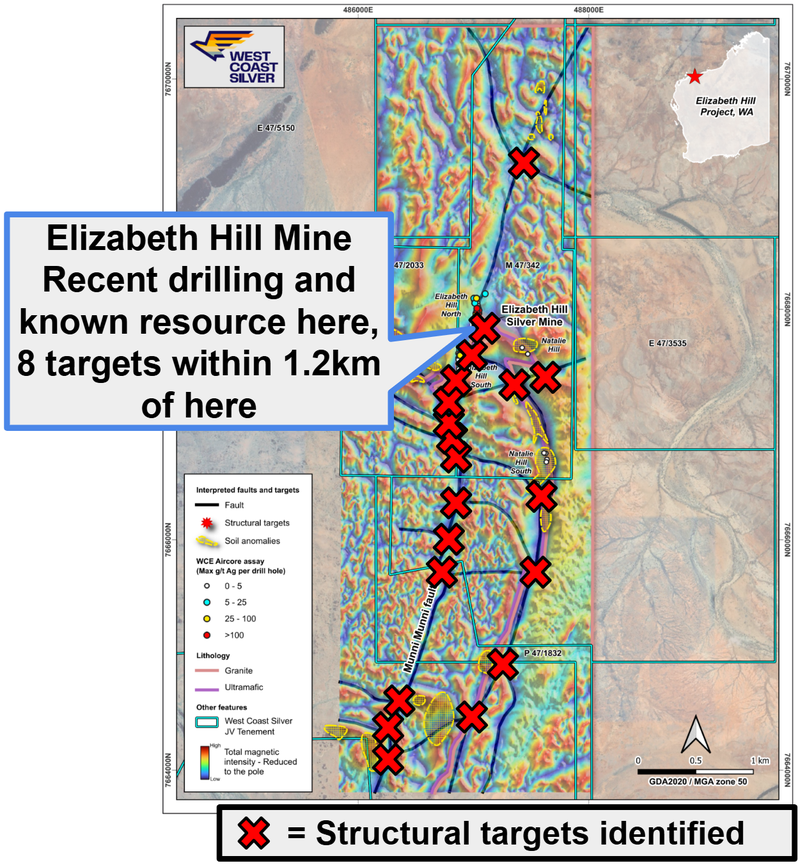 Next Investors Image