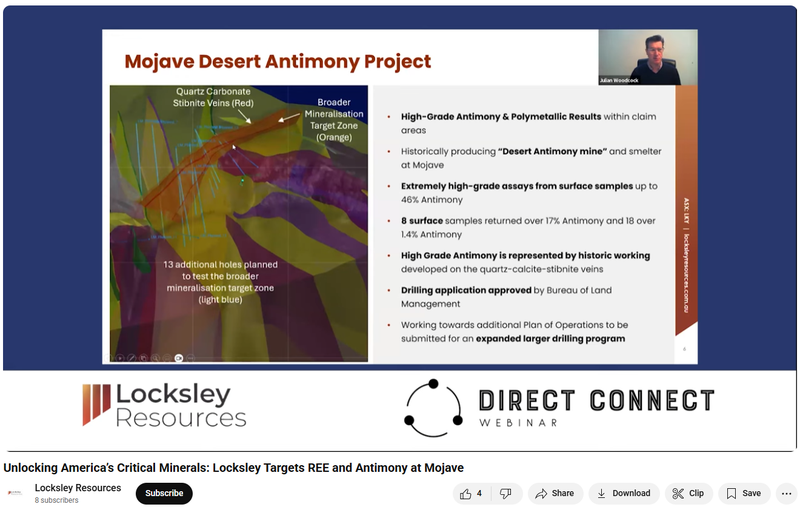 Next Investors Image