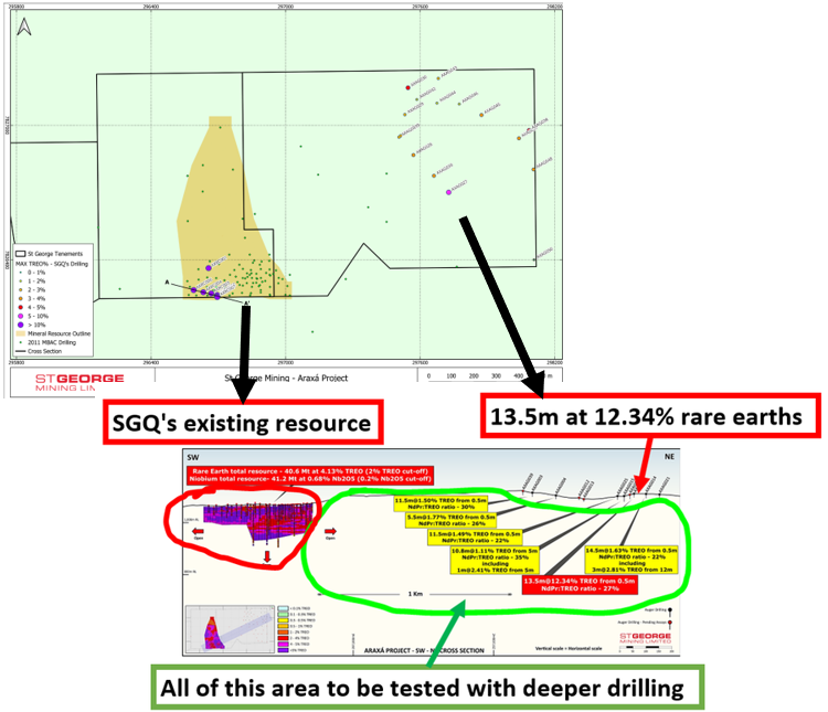 Next Investors Image