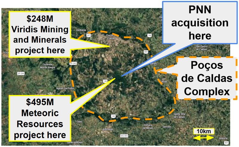 Next Investors Image