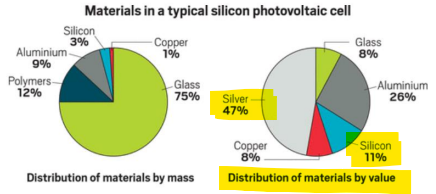 Next Investors Image