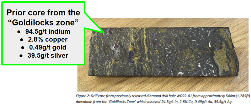 Next Investors Image