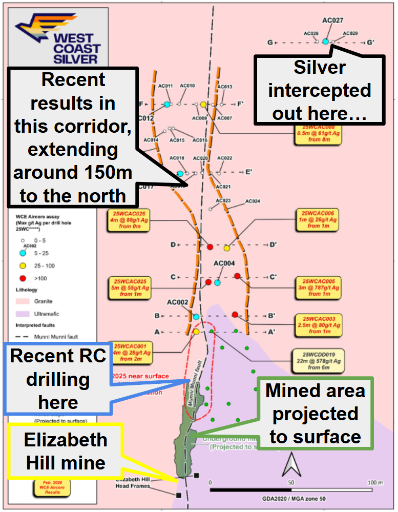 Next Investors Image