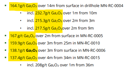 Next Investors Image