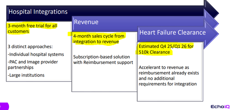 Next Investors Image