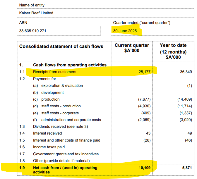 Next Investors Image