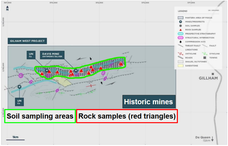 Next Investors Image