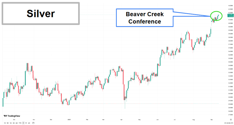 Next Investors Image