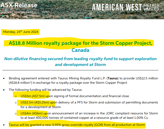 Next Investors Image