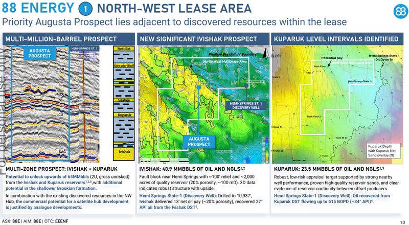 Next Investors Image