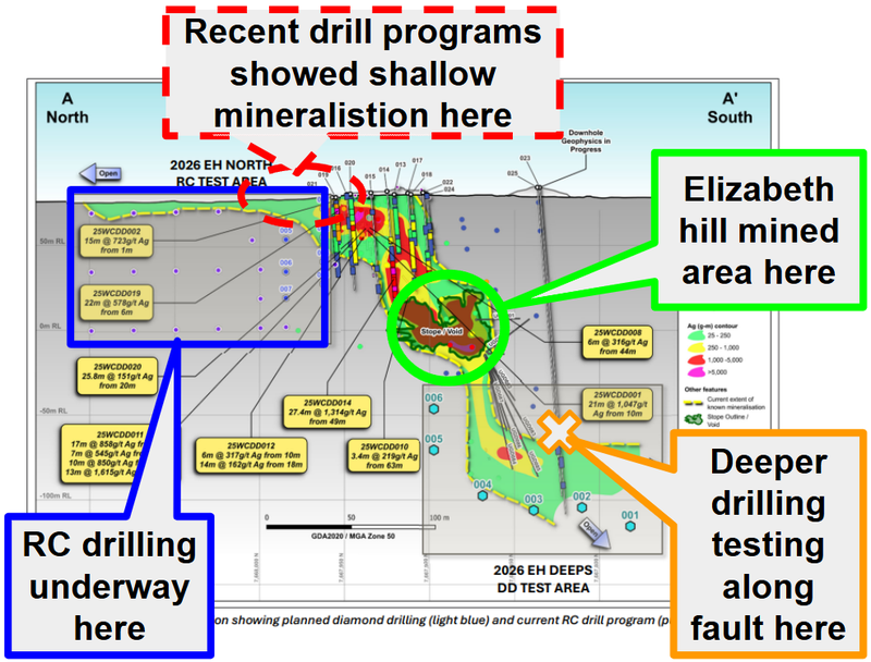 Next Investors Image