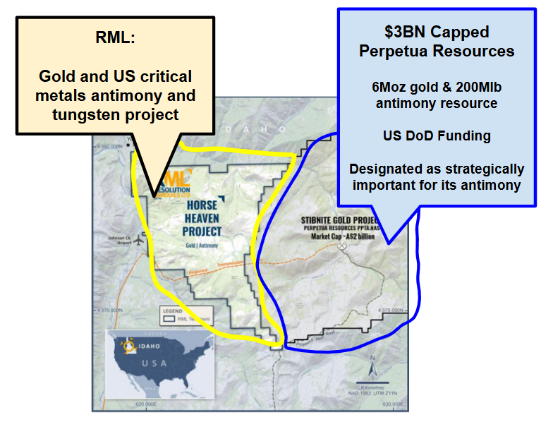 Next Investors Image