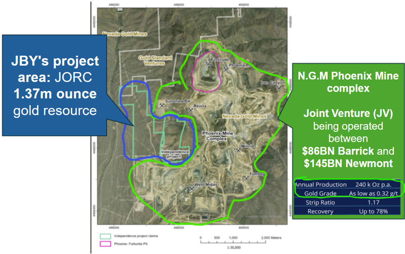 Next Investors Image