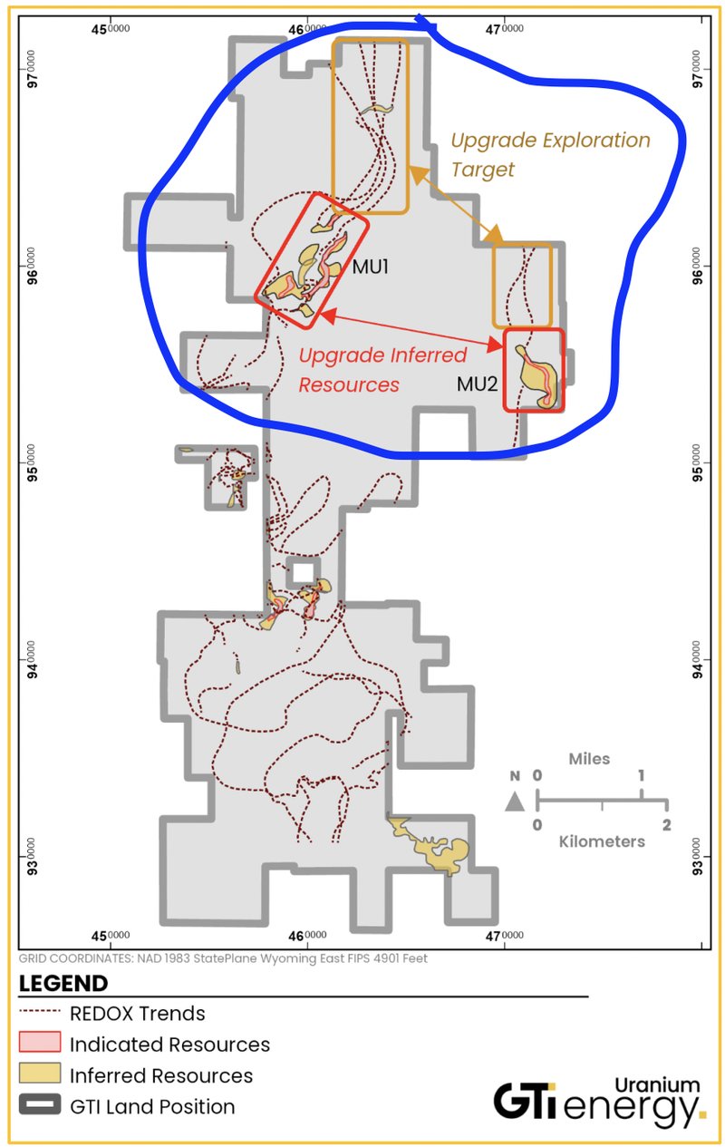 Next Investors Image