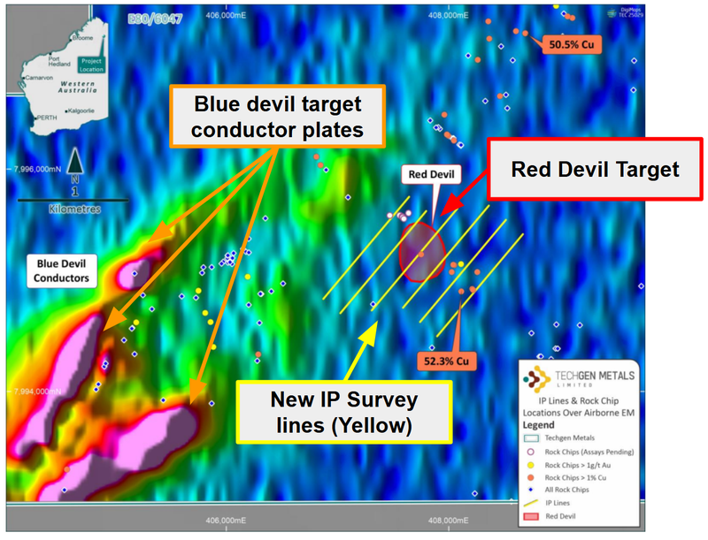 Next Investors Image