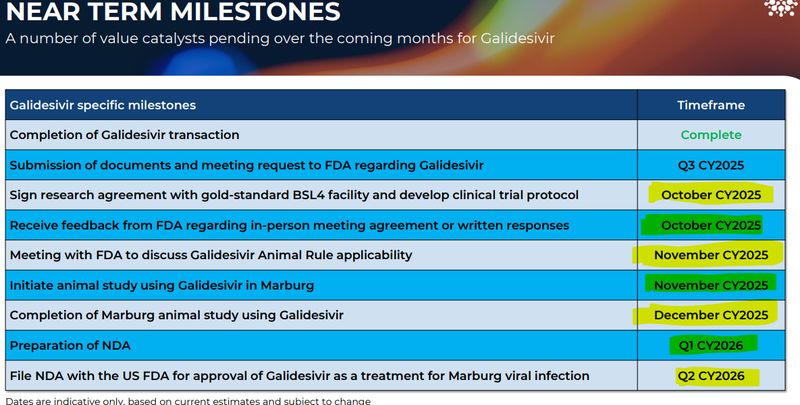 Next Investors Image