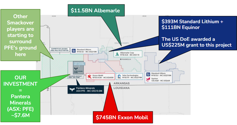 Next Investors Image