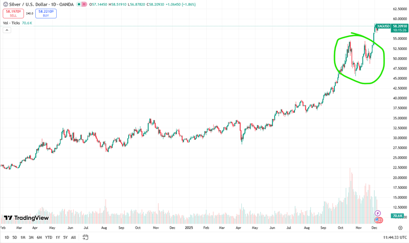Next Investors Image