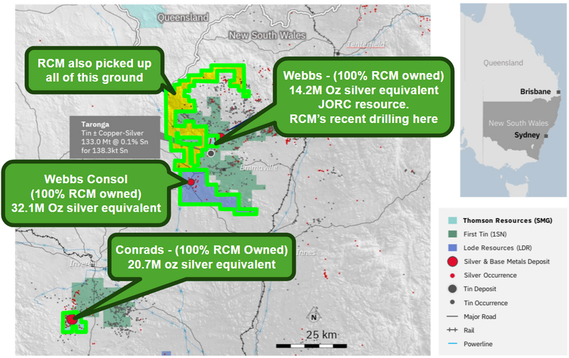 Next Investors Image