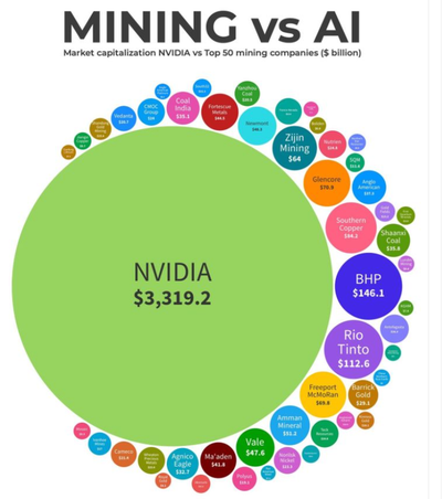 Next Investors Image