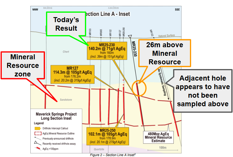 Next Investors Image