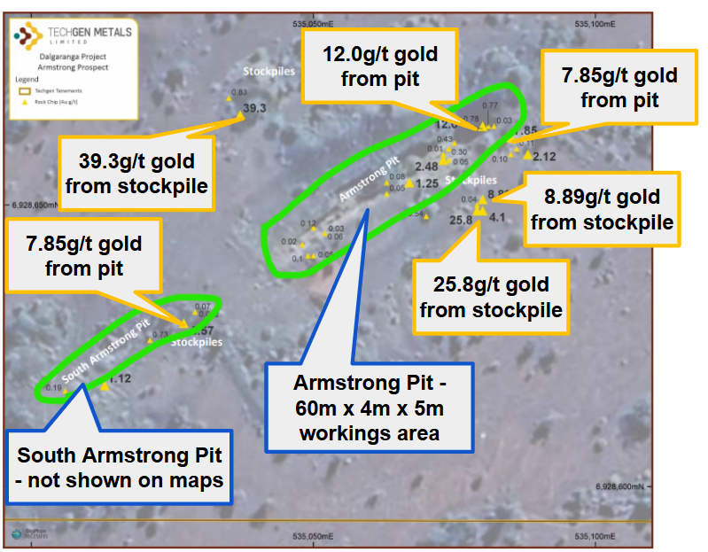 Next Investors Image