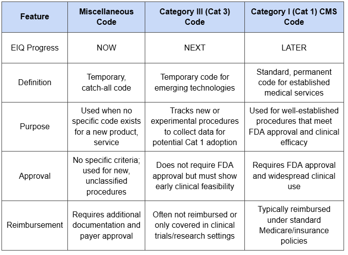 Next Investors Image