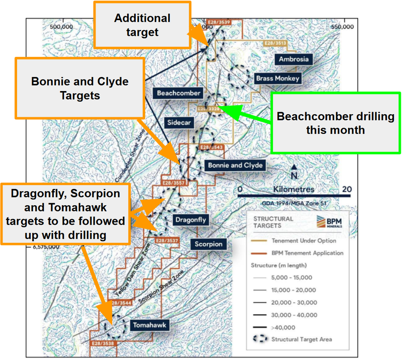 Next Investors Image