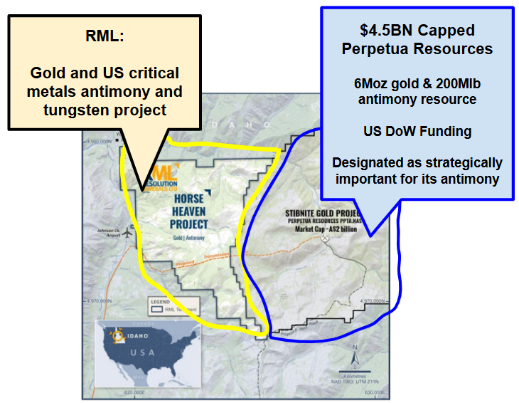 Next Investors Image