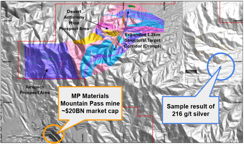 Next Investors Image