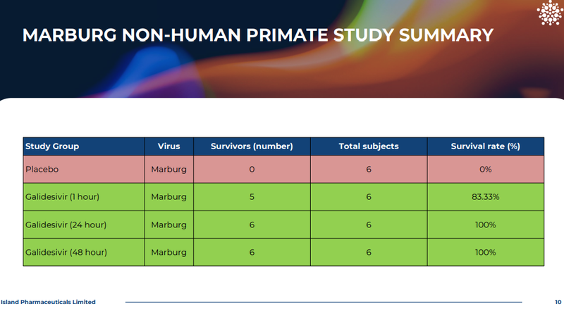Next Investors Image