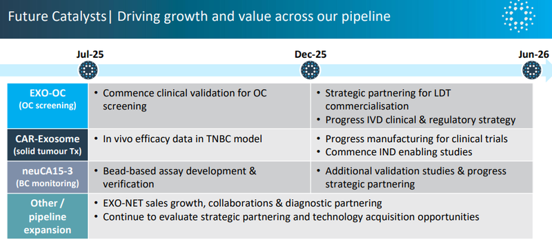 Next Investors Image