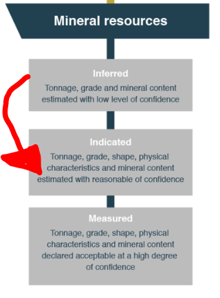 Next Investors Image