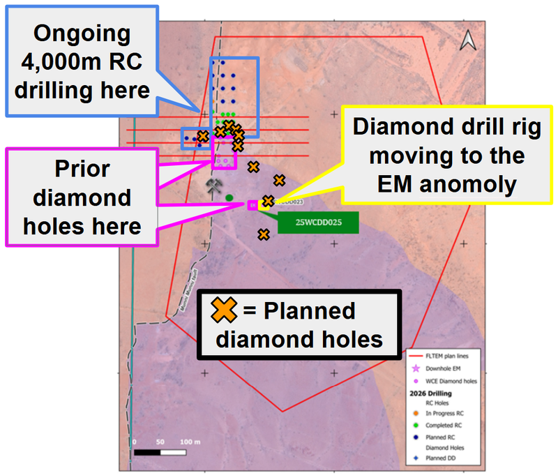 Next Investors Image
