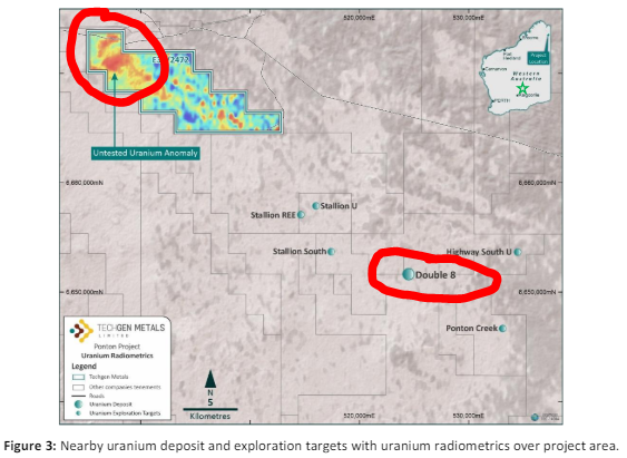 Next Investors Image