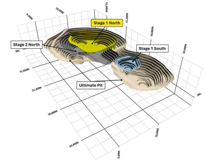 Next Investors Image