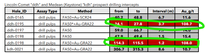 Next Investors Image