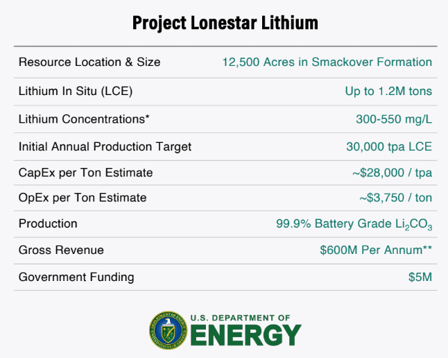 Next Investors Image