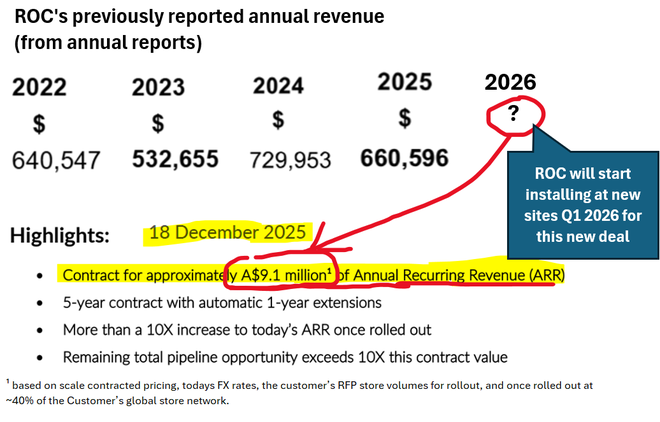 Next Investors Image