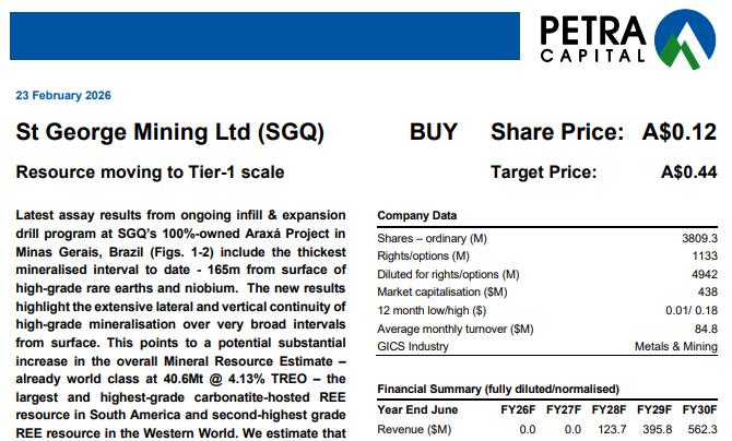 Next Investors Image