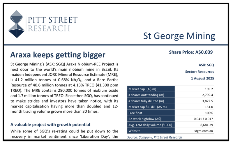 Next Investors Image