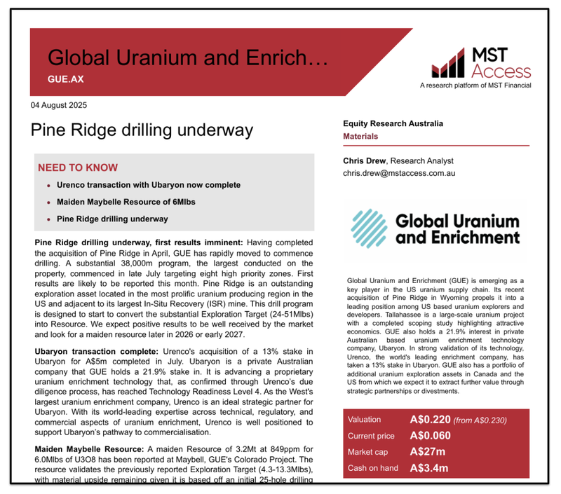 Next Investors Image