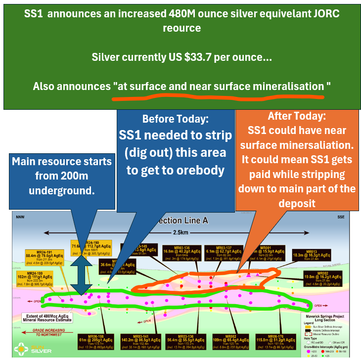 Next Investors Image